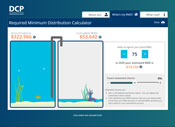Required Minimum Distribution Calculator for Defined Contribution Plans